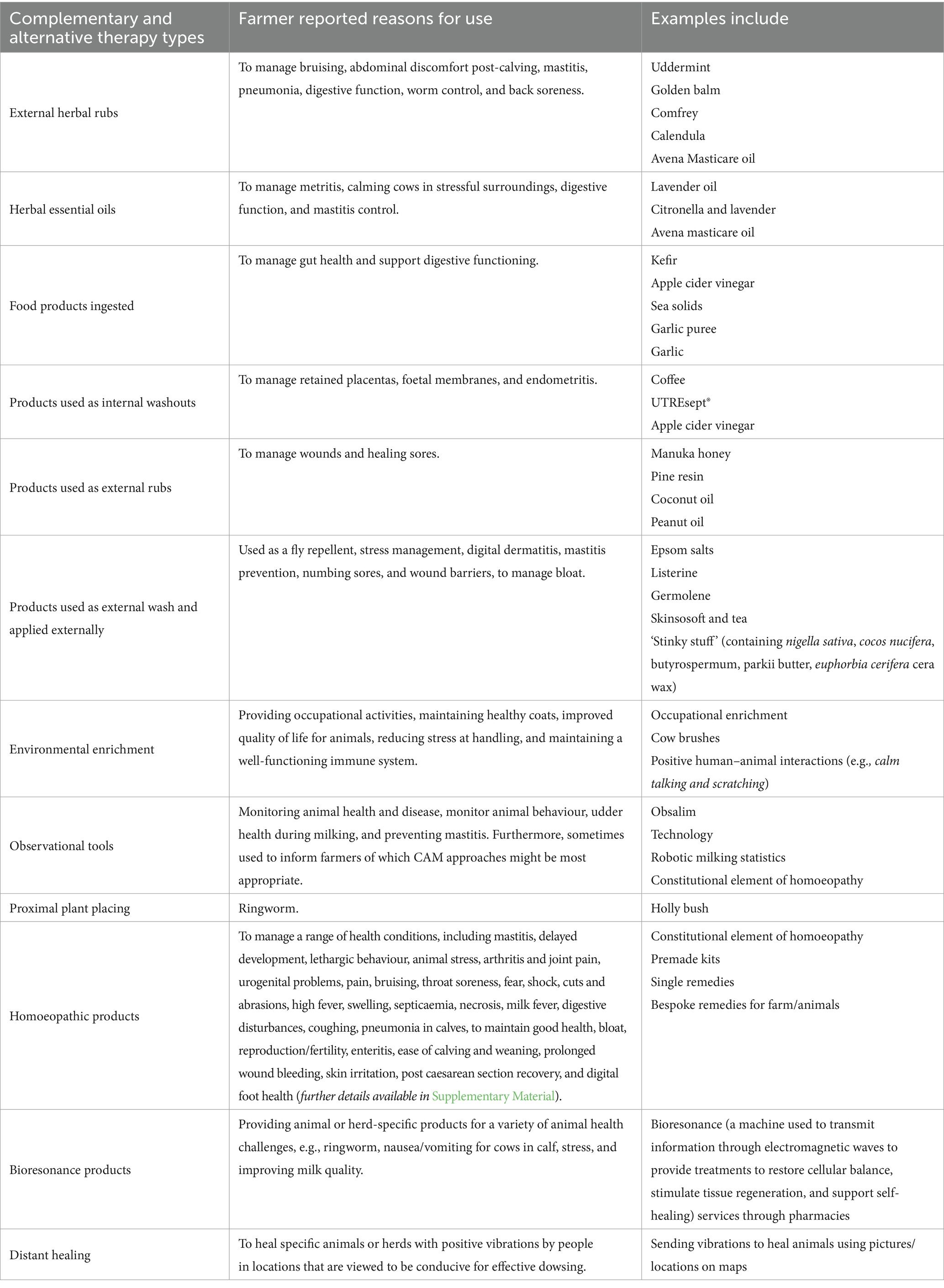 bioresonance therapy chicago