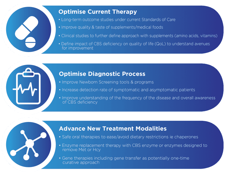amino frequency therapy