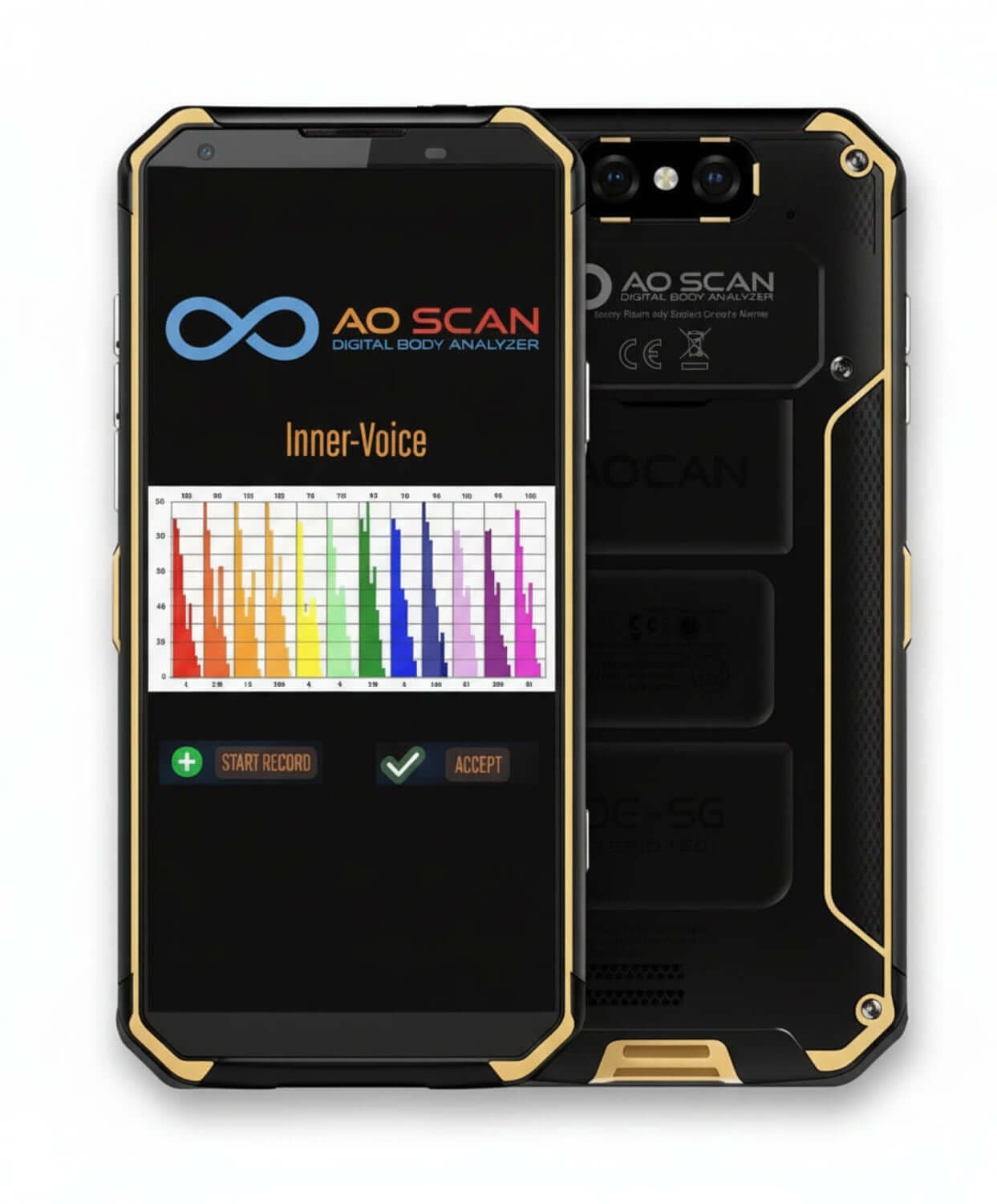 ao body scan