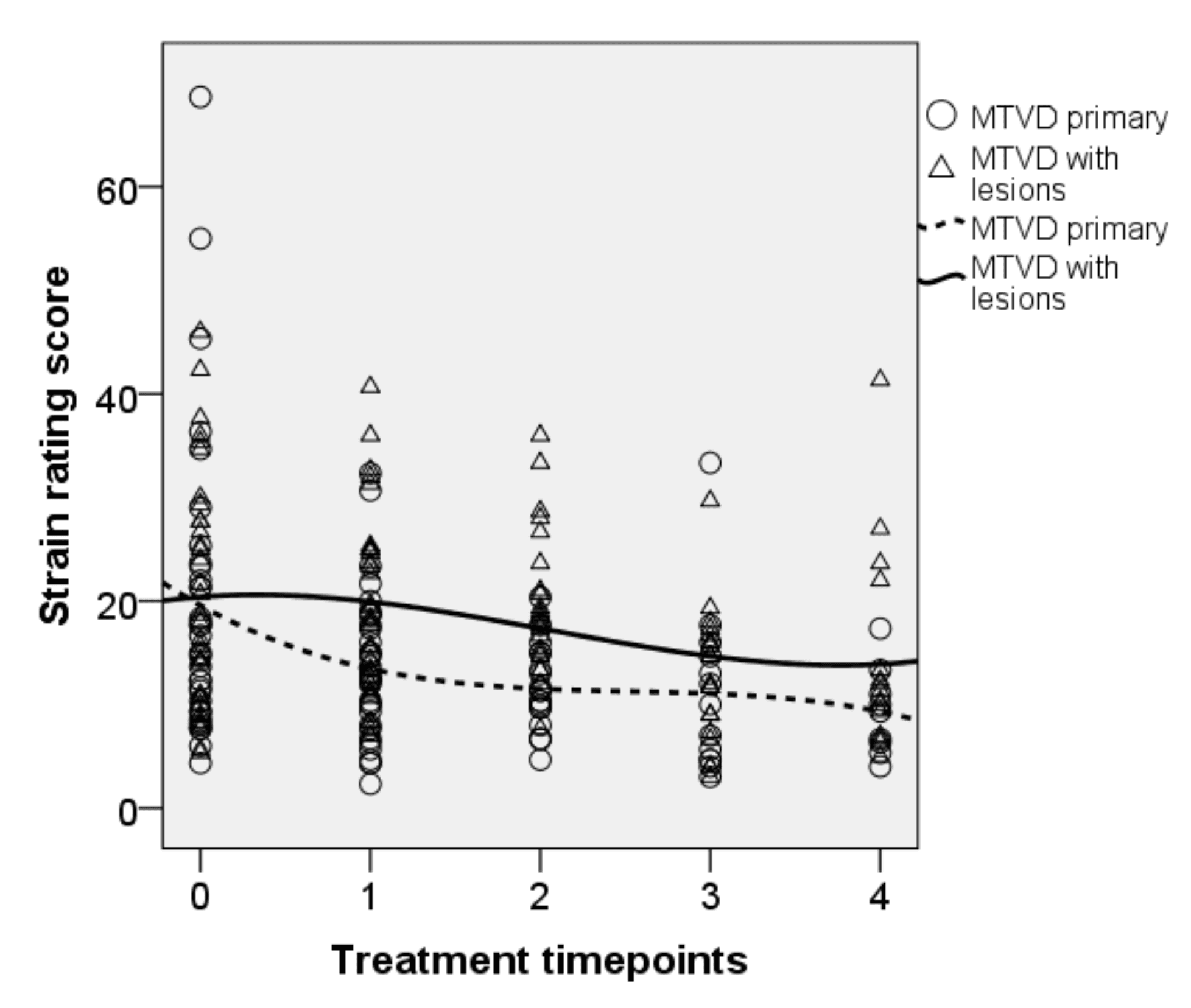 Lessac Madsen Resonant Voice Therapy 1 lessac madsen resonant voice therapy exercises