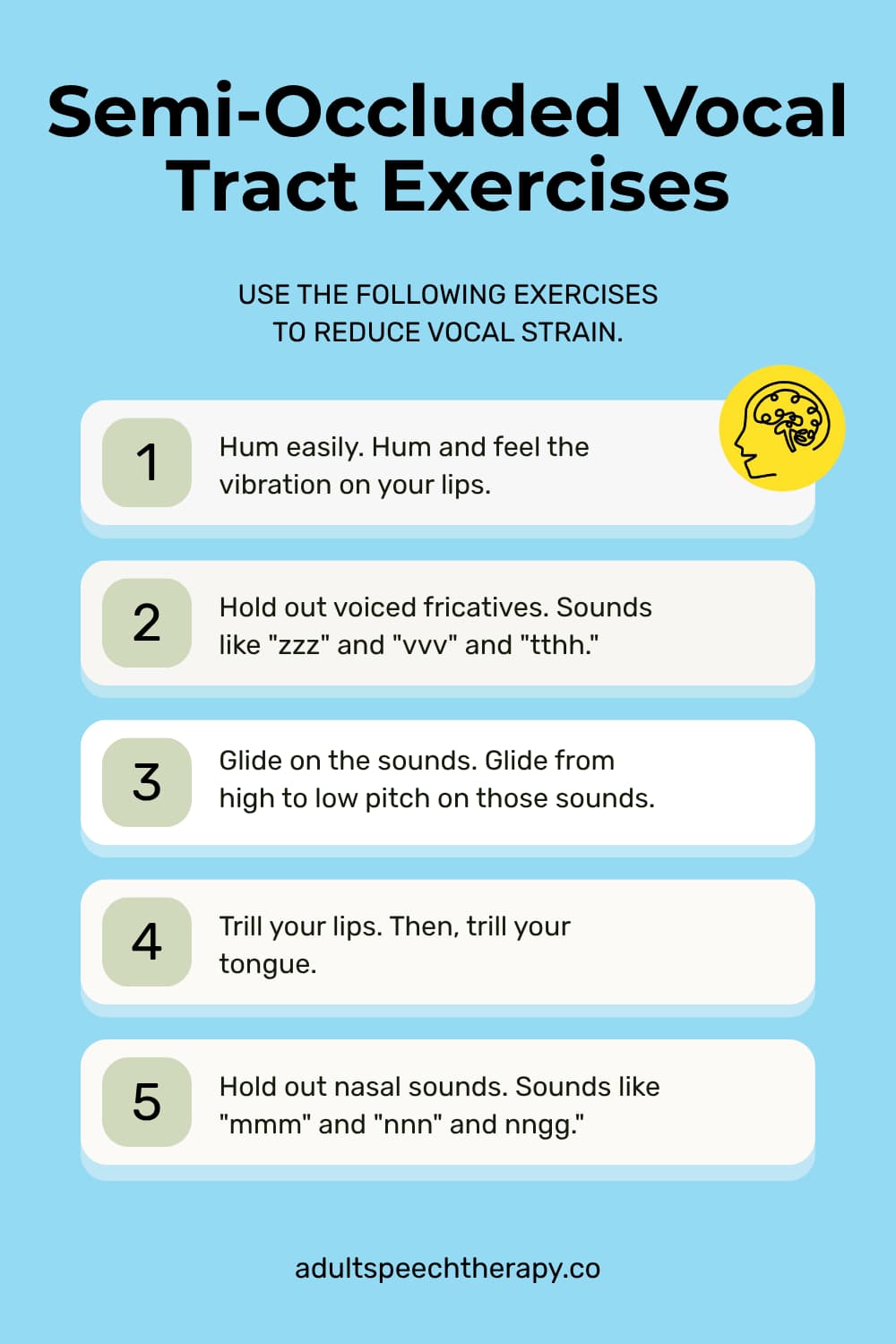 Resonant Voice Therapy Steps 1 resonant voice therapy steps pdf