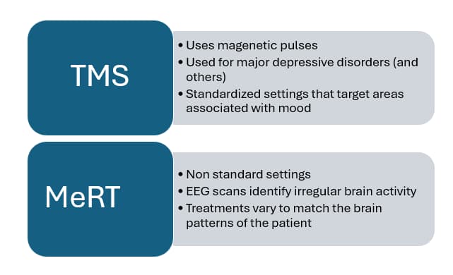 Magnetic E Resonance Therapy for Autism 1 magnetic e resonance therapy for autism