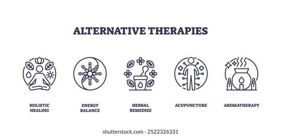 Cancer Focus on Alternative and Complementary Therapies 1 focus on alternative and complementary therapies
