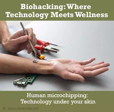 biohacking skin