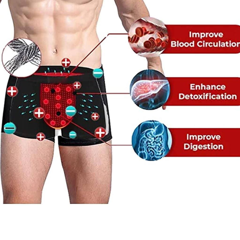 Energy Field Therapy For Mens Underwear 1 energy field therapy mens underwear