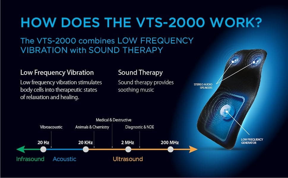 Vibroacoustic Therapy Reviews 3 vibroacoustic therapy reviews