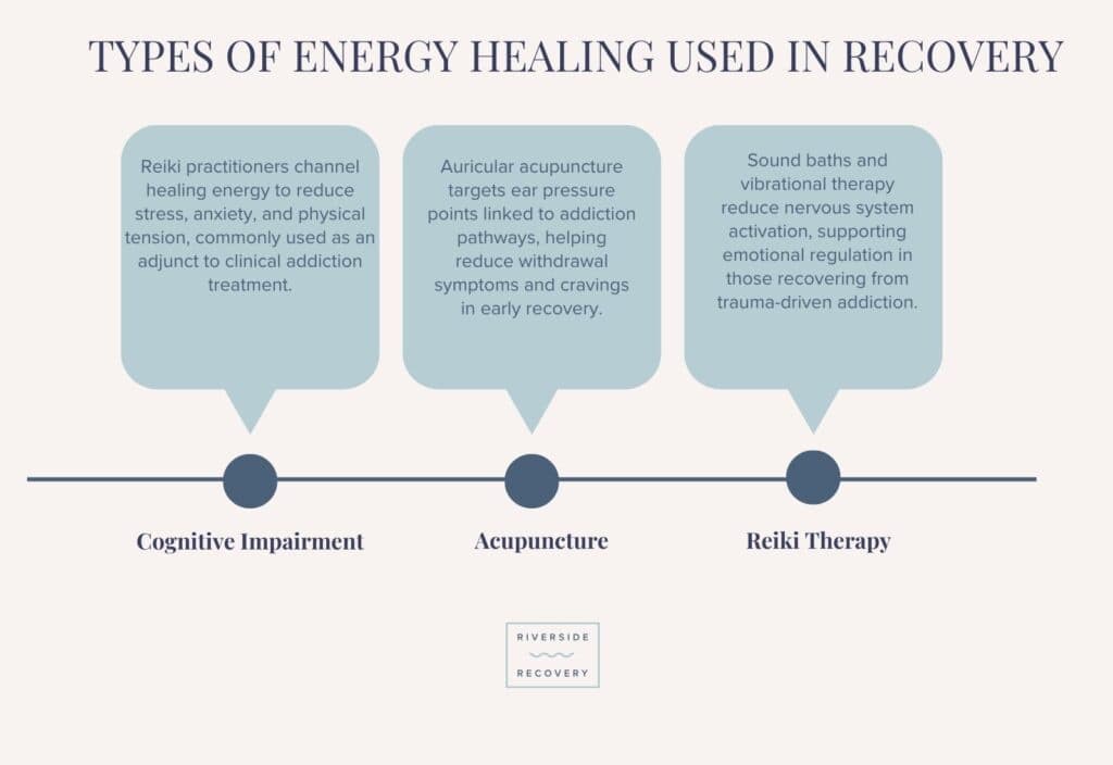 Energy Medicine Practitioner 1 energy medicine practitioner