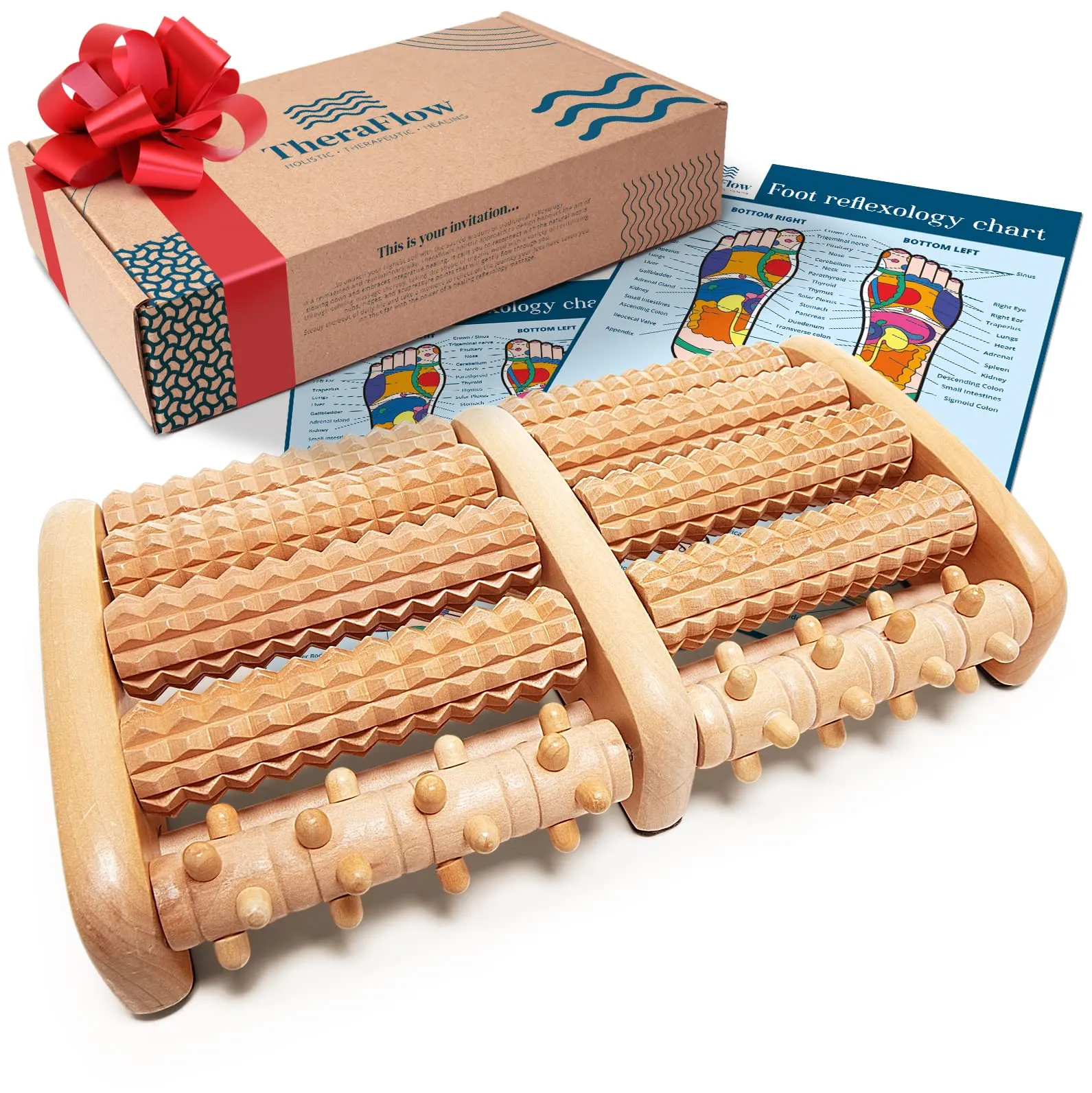 The Ultimate Guide to Reflexology Tools for Beginners 3 Theraflow Foot Roller
